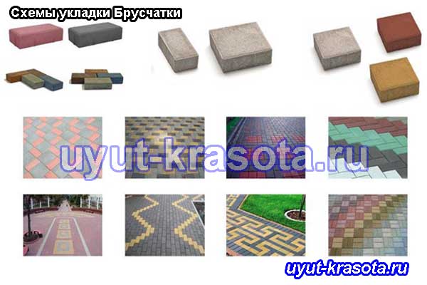 Схемы укладки тротуарной плитки Брусчатка